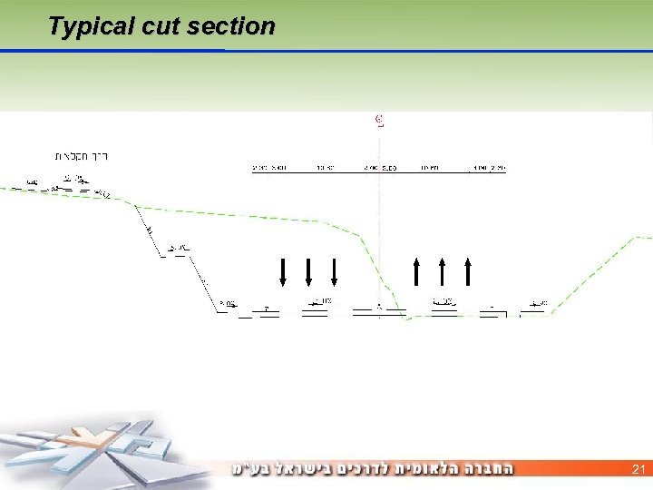 Typical cut section 21 