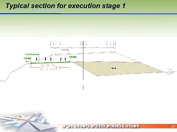 Typical section for execution stage 1 26 