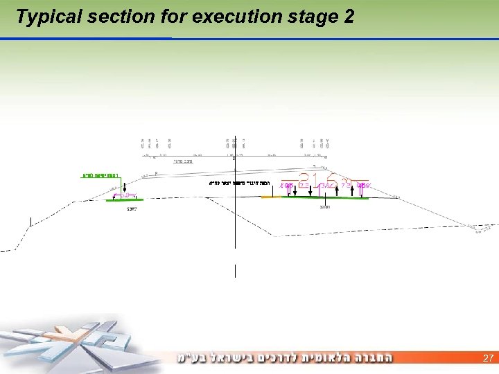 Typical section for execution stage 2 27 