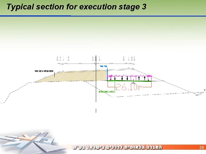 Typical section for execution stage 3 28 