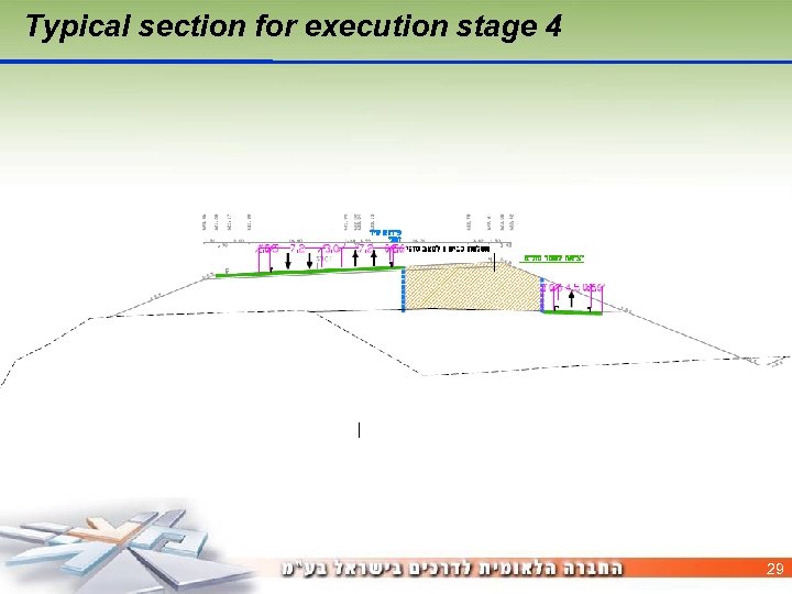 Typical section for execution stage 4 29 