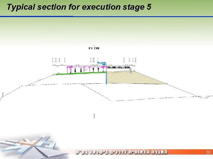 Typical section for execution stage 5 30 