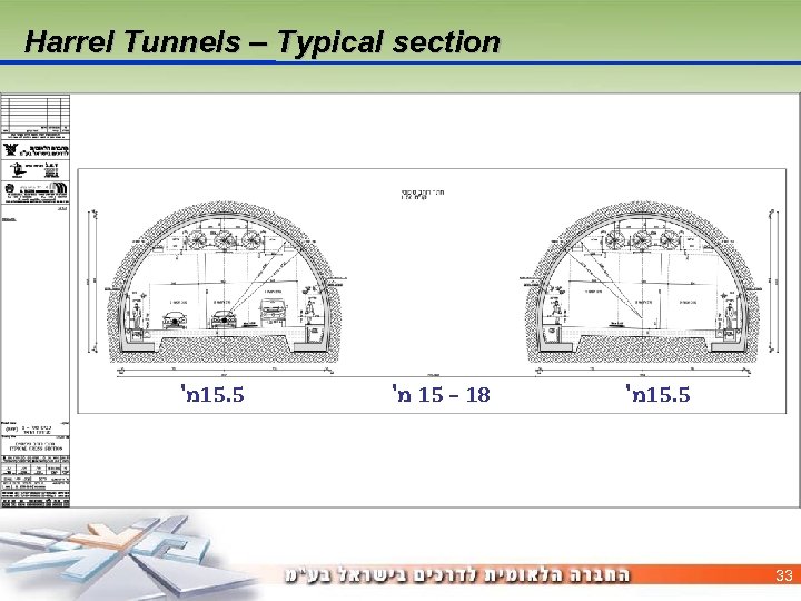 Harrel Tunnels – Typical section ' 5. 51מ ' 81 – 51 מ '