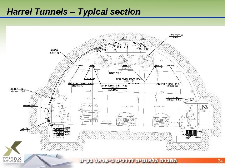 Harrel Tunnels – Typical section 34 