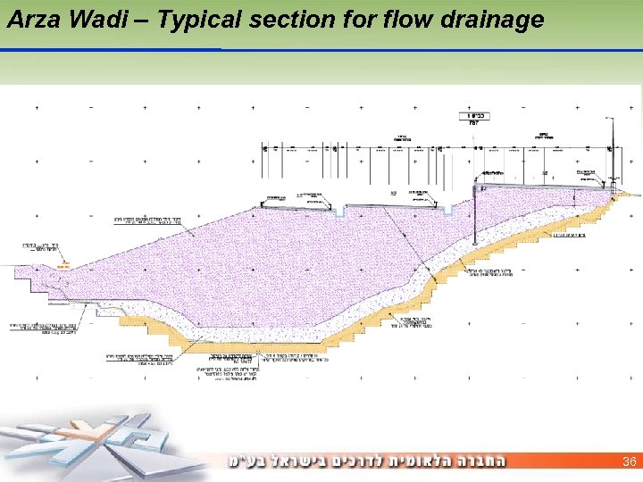 Arza Wadi – Typical section for flow drainage 36 