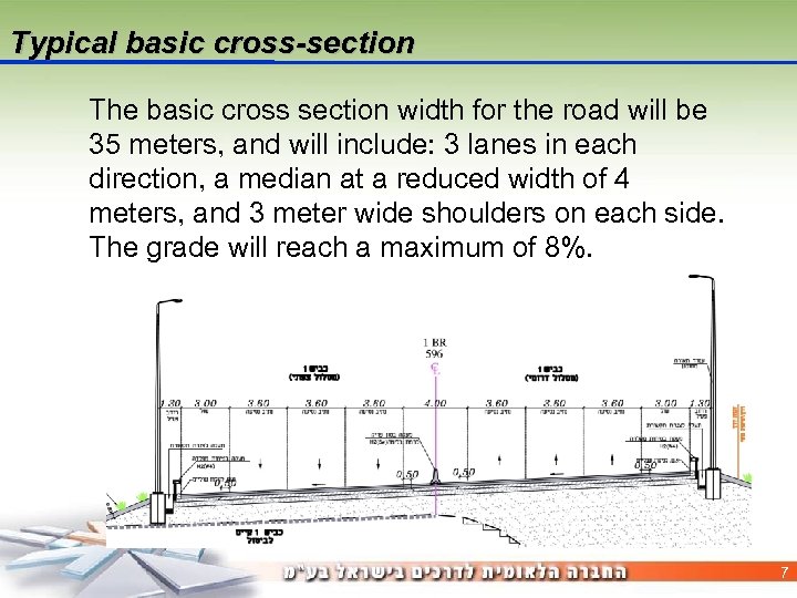 Typical basic cross-section The basic cross section width for the road will be 35