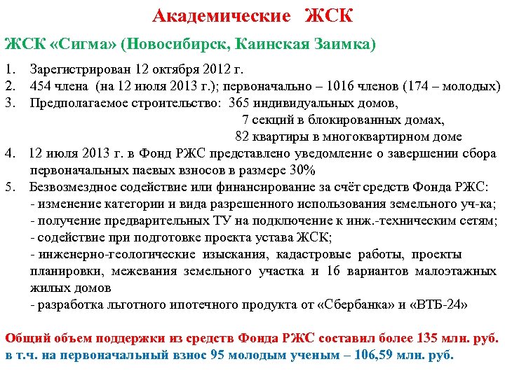 Академические ЖСК «Сигма» (Новосибирск, Каинская Заимка) 1. 2. 3. Зарегистрирован 12 октября 2012 г.