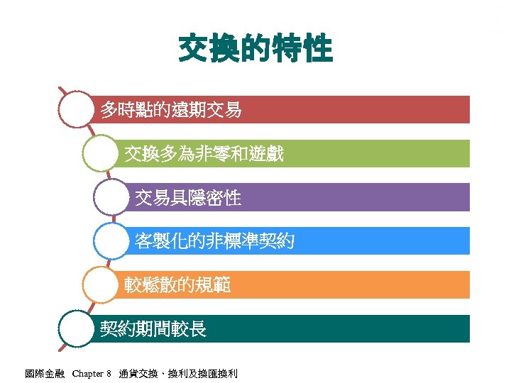 交換的特性 多時點的遠期交易 交換多為非零和遊戲 交易具隱密性 客製化的非標準契約 較鬆散的規範 契約期間較長 國際金融 Chapter 8 通貨交換、換利及換匯換利 