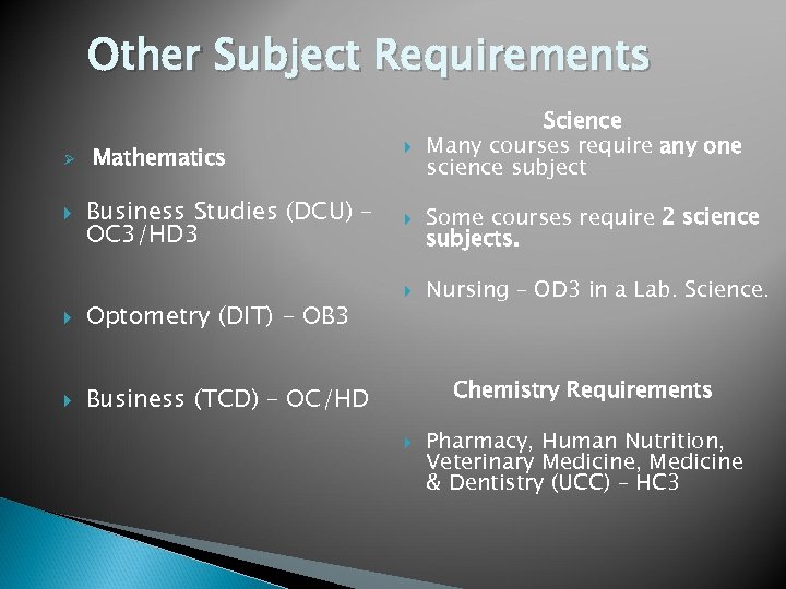 Other Subject Requirements Ø Mathematics Business Studies (DCU) – OC 3/HD 3 Optometry (DIT)