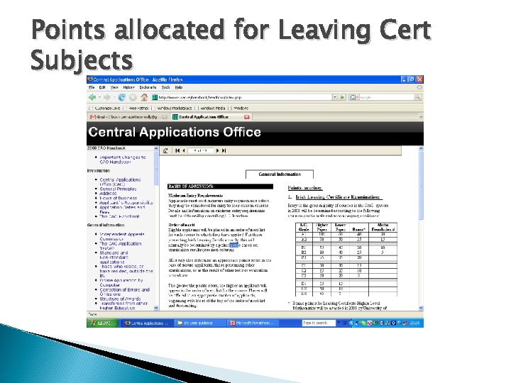 Points allocated for Leaving Cert Subjects 