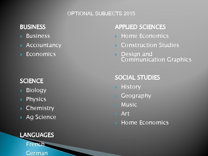 OPTIONAL SUBJECTS 2015 BUSINESS APPLIED SCIENCES Business Home Economics Accountancy Construction Studies Economics SCIENCE