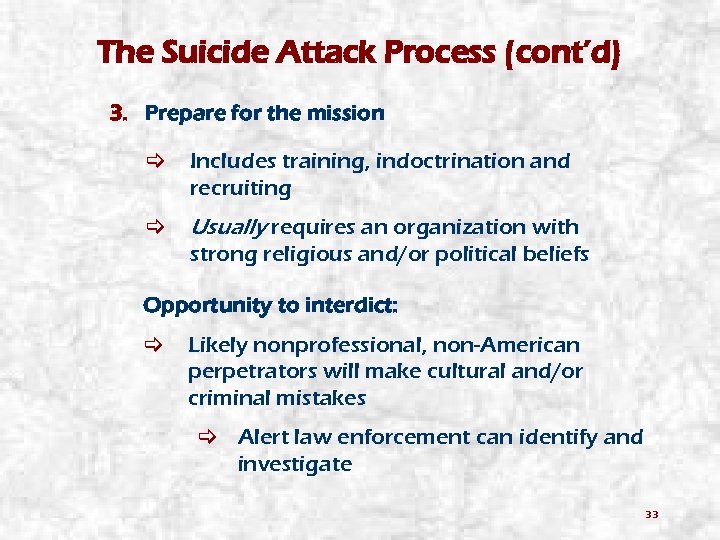 The Suicide Attack Process (cont’d) 3. Prepare for the mission Includes training, indoctrination and