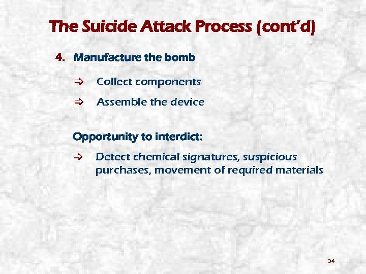 The Suicide Attack Process (cont’d) 4. Manufacture the bomb Collect components Assemble the device
