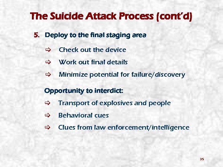 The Suicide Attack Process (cont’d) 5. Deploy to the final staging area Check out