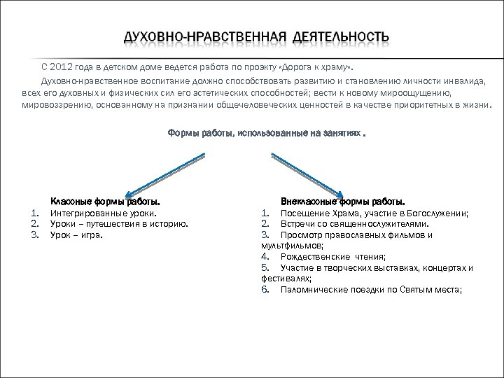 С 2012 года в детском доме ведется работа по проэкту «Дорога к храму» .