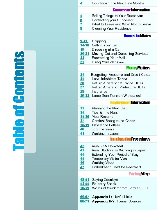4 Countdown: the Next Few Months Successor. Information 5 Selling Things to Your Successor