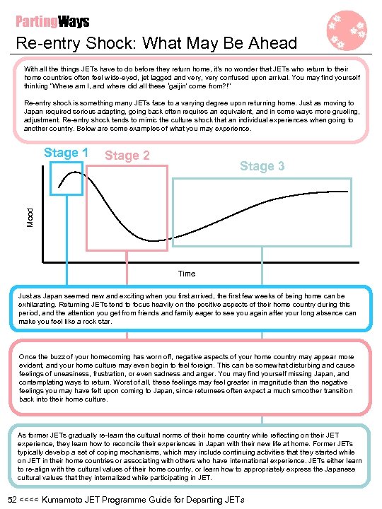 Parting. Ways Re-entry Shock: What May Be Ahead With all the things JETs have