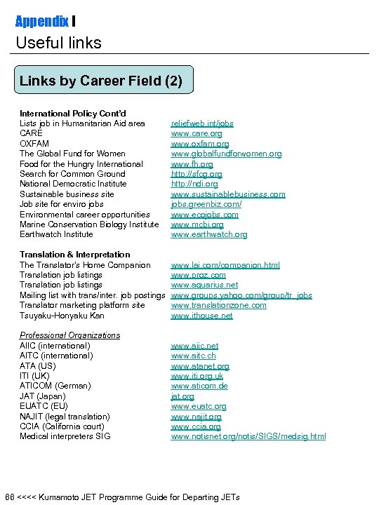 Appendix I Useful links Links by Career Field (2) International Policy Cont’d Lists job