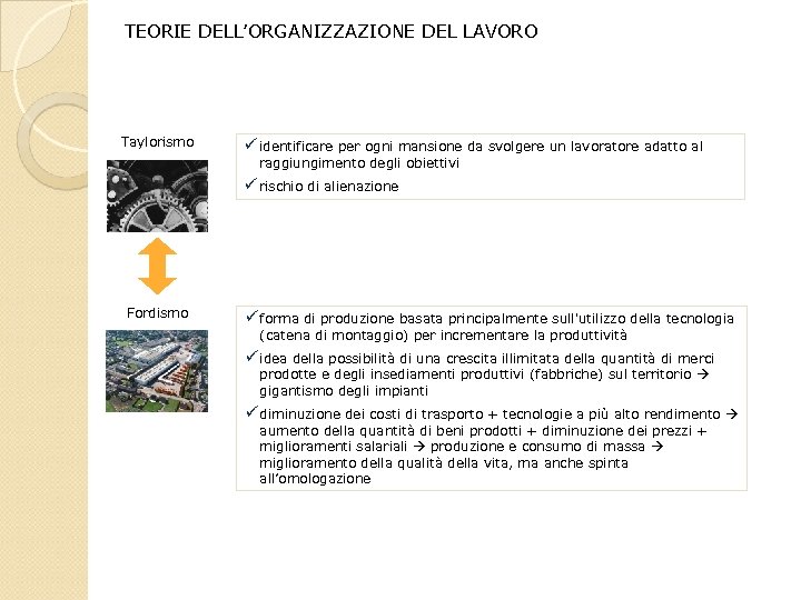 TEORIE DELL’ORGANIZZAZIONE DEL LAVORO Taylorismo ü identificare per ogni mansione da svolgere un lavoratore