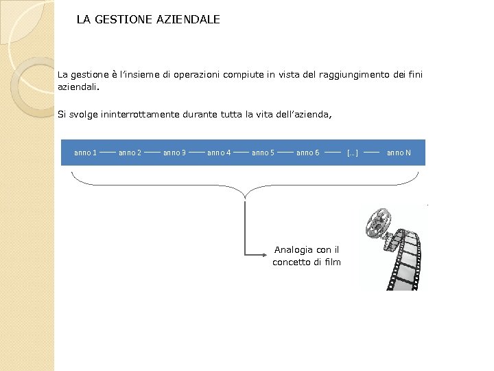 LA GESTIONE AZIENDALE La gestione è l’insieme di operazioni compiute in vista del raggiungimento