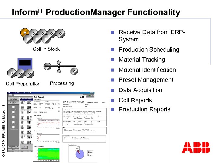 Inform. IT Production. Manager Functionality n © SRU CPM- PRU MES for Metals -