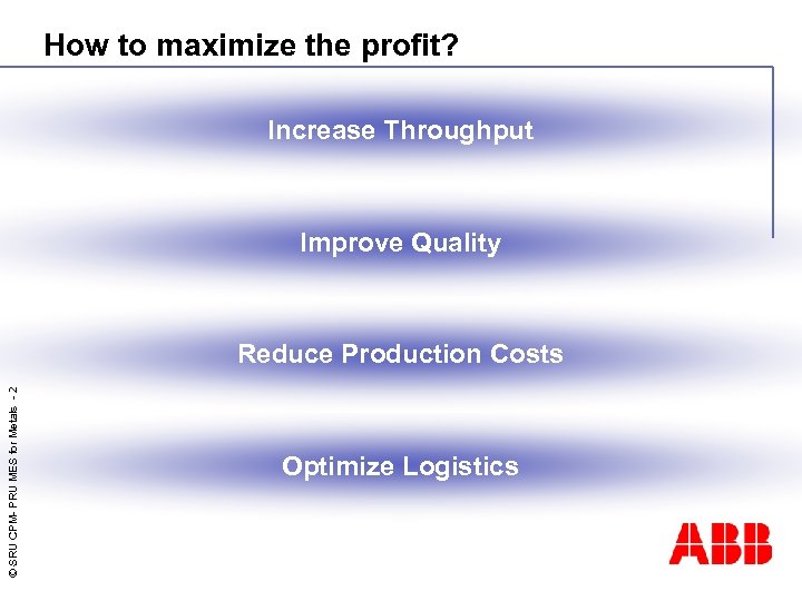 How to maximize the profit? Increase Throughput Improve Quality © SRU CPM- PRU MES