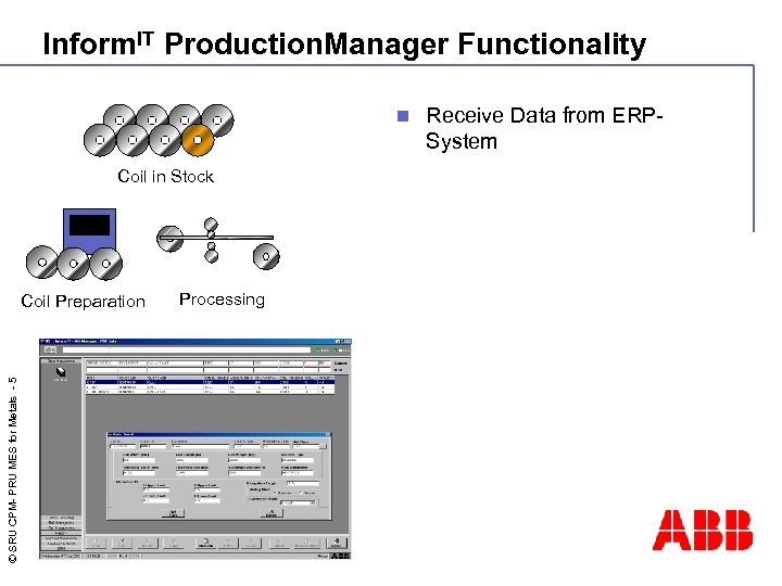 Inform. IT Production. Manager Functionality n Coil in Stock © SRU CPM- PRU MES