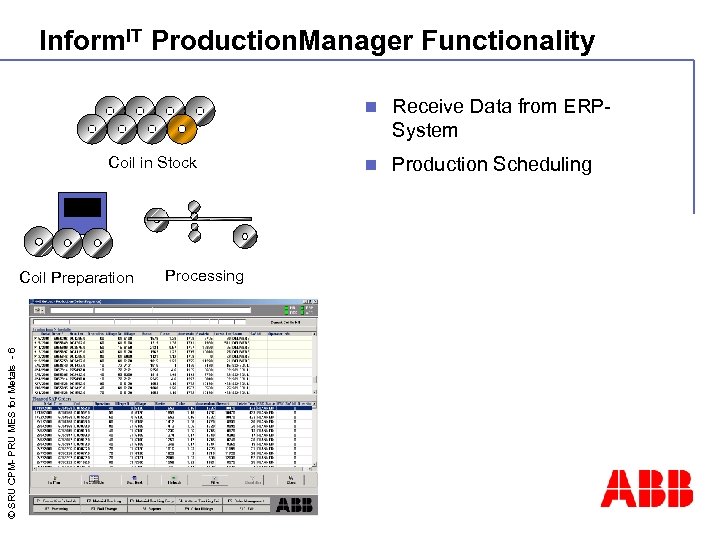 Inform. IT Production. Manager Functionality n Coil in Stock © SRU CPM- PRU MES