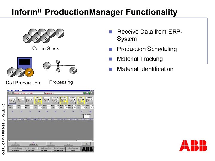 Inform. IT Production. Manager Functionality n © SRU CPM- PRU MES for Metals -