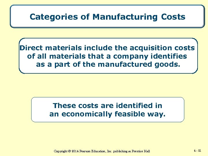 Categories of Manufacturing Costs Direct materials include the acquisition costs of all materials that