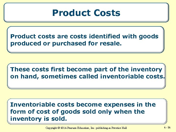 Product Costs Product costs are costs identified with goods produced or purchased for resale.