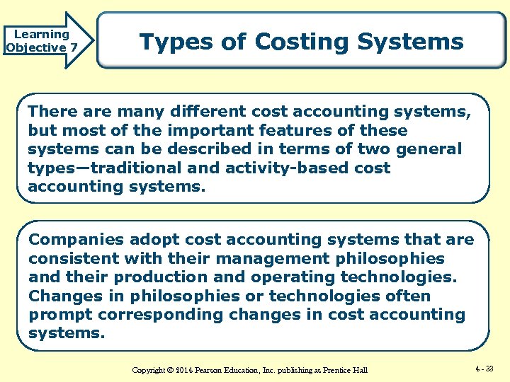 Learning Objective 7 Types of Costing Systems There are many different cost accounting systems,