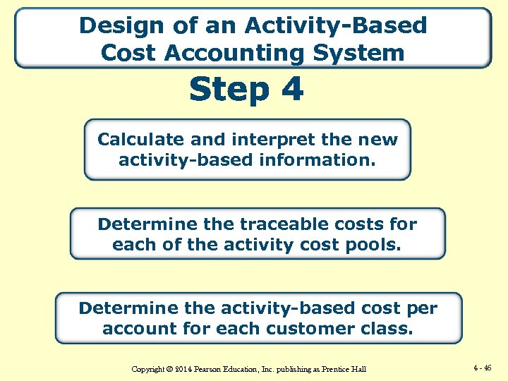 Design of an Activity-Based Cost Accounting System Calculate and interpret the new activity-based information.