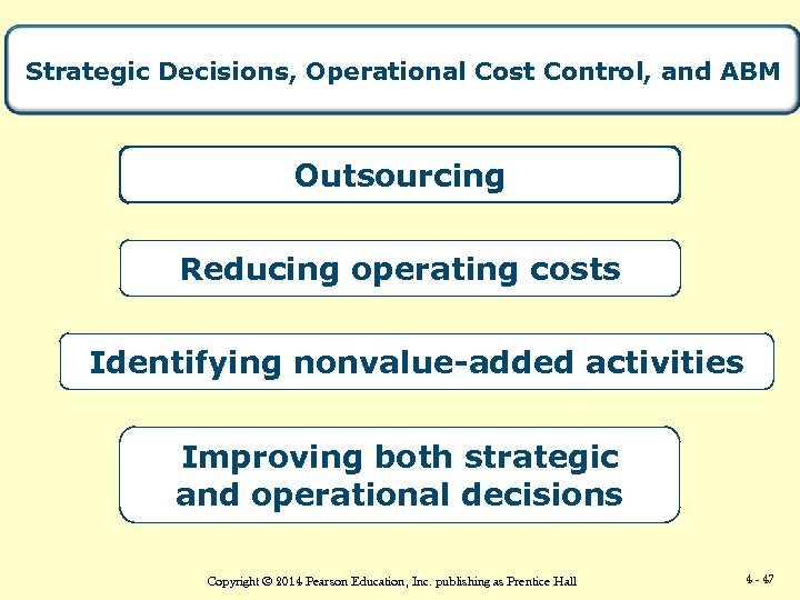 Strategic Decisions, Operational Cost Control, and ABM Outsourcing Reducing operating costs Identifying nonvalue-added activities