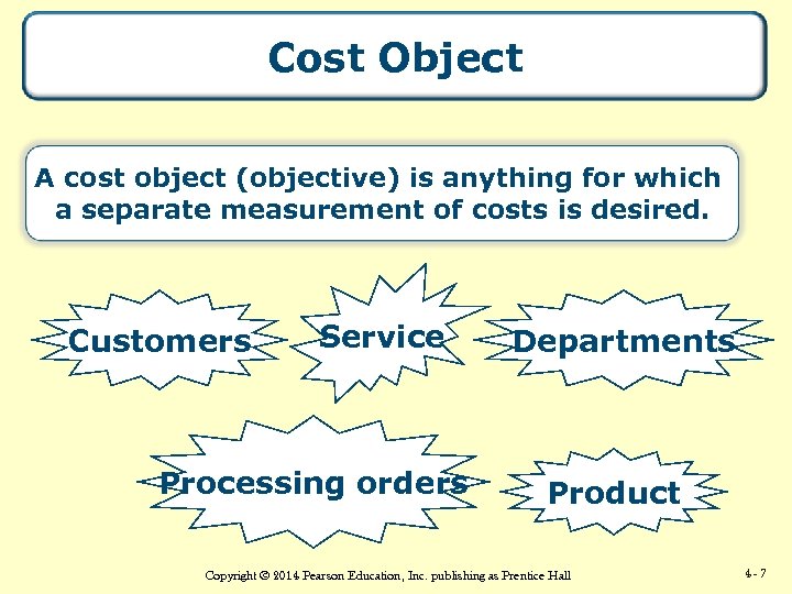 Cost Object A cost object (objective) is anything for which a separate measurement of