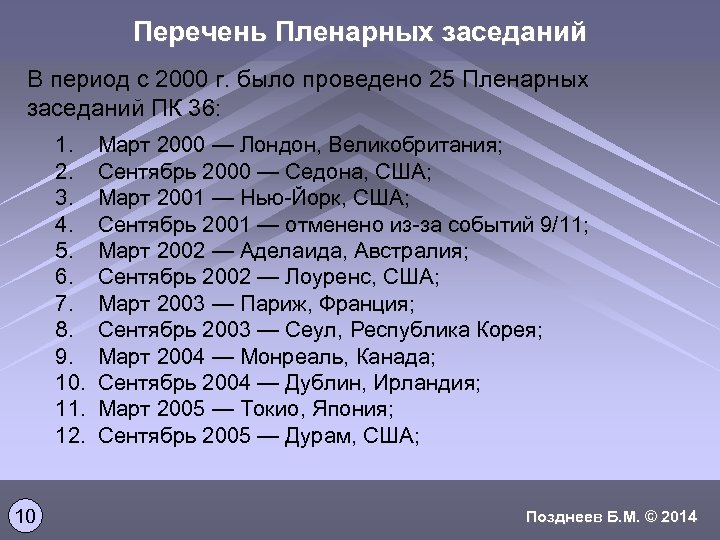 Перечень Пленарных заседаний В период с 2000 г. было проведено 25 Пленарных заседаний ПК