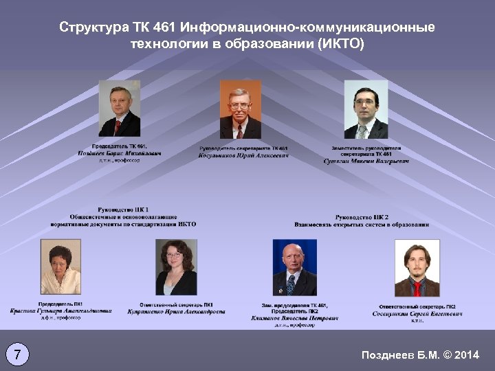 Структура ТК 461 Информационно-коммуникационные технологии в образовании (ИКТО) 7 Позднеев Б. М. © 2014