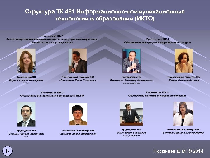 Структура ТК 461 Информационно-коммуникационные технологии в образовании (ИКТО) 8 Позднеев Б. М. © 2014