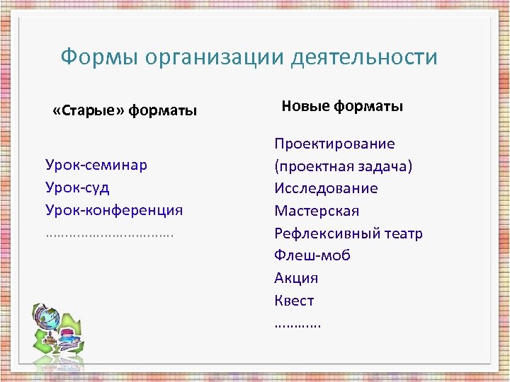 Формы организации деятельности «Старые» форматы Урок-семинар Урок-суд Урок-конференция ……………… Новые форматы Проектирование (проектная задача)