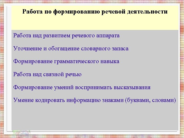 Работа по формированию речевой деятельности Работа над развитием речевого аппарата Уточнение и обогащение словарного