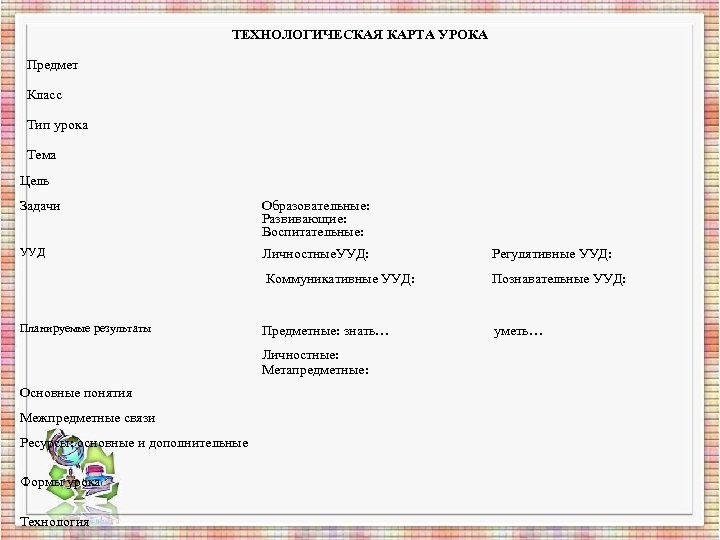 ТЕХНОЛОГИЧЕСКАЯ КАРТА УРОКА Предмет Класс Тип урока Тема Цель Задачи Образовательные: Развивающие: Воспитательные: УУД