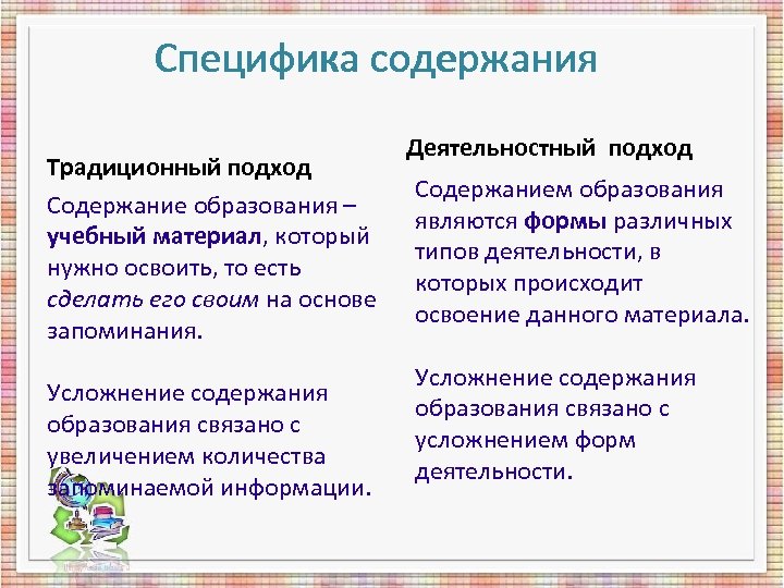 Специфика содержания Традиционный подход Содержание образования – учебный материал, который нужно освоить, то есть