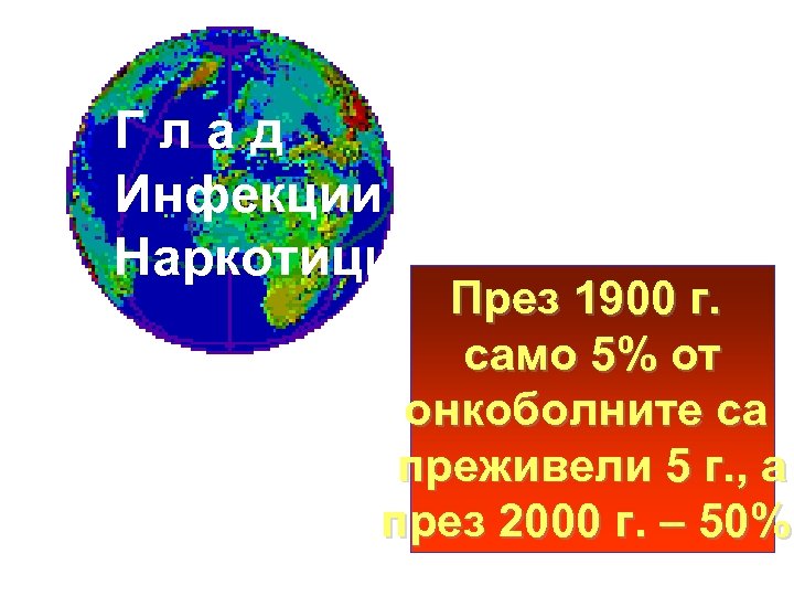 Глад Инфекции Наркотици През 1900 г. само 5% от онкоболните са преживели 5 г.