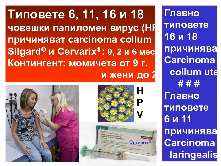 Главно типовете човешки папиломен вирус (HPV) 16 причиняват carcinoma collum uteri. и 18 причиняват