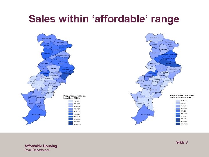 Sales within ‘affordable’ range Affordable Housing Paul Beardmore Slide 8 