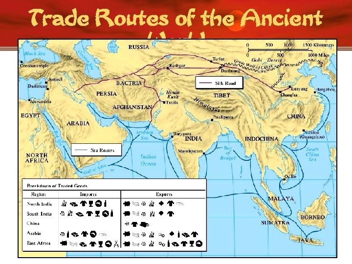 Trade Routes of the Ancient World 