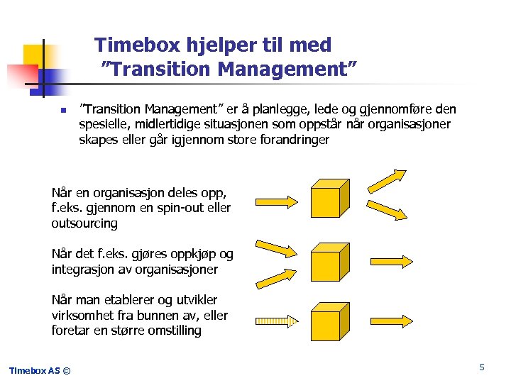 Timebox hjelper til med ”Transition Management” n ”Transition Management” er å planlegge, lede og