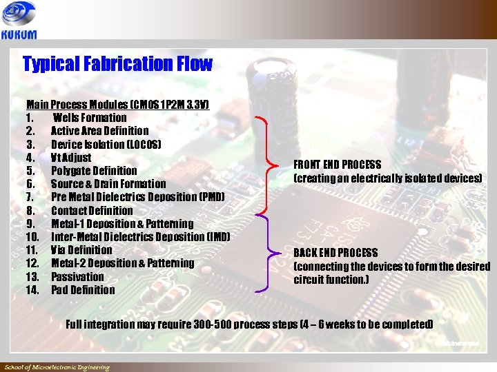 Typical Fabrication Flow Main Process Modules (CMOS 1 P 2 M 3. 3 V)