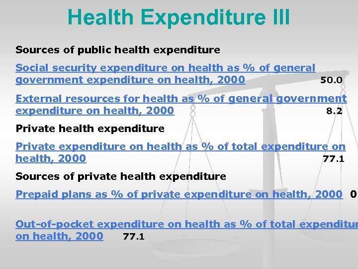 Health Expenditure III Sources of public health expenditure Social security expenditure on health as