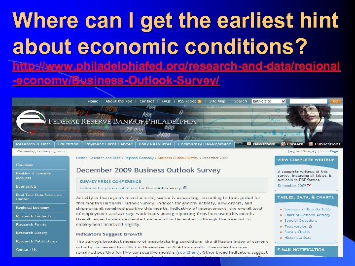 Where can I get the earliest hint about economic conditions? http: //www. philadelphiafed. org/research-and-data/regional